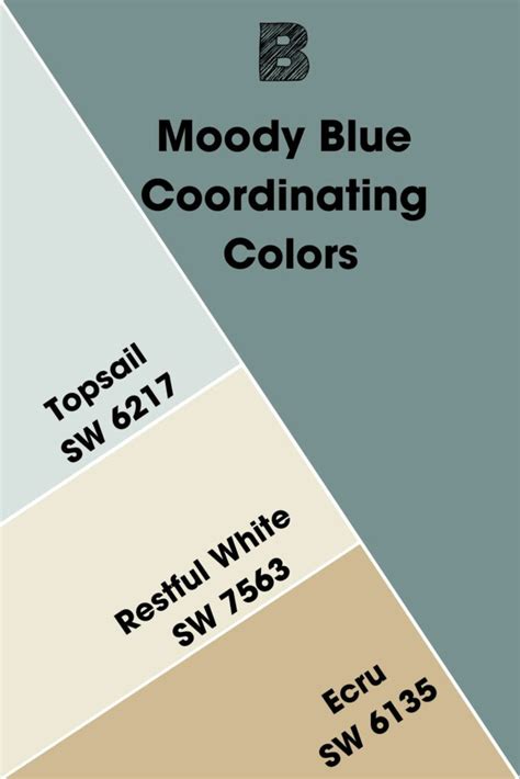 Sherwin Williams Moody Blue Sw Review