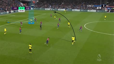 Chelsea Their Failure To Utilise Romelu Lukaku Tactical Analysis