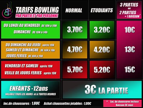 Tarifs du Bowling et activités et horaires d ouverture Bowling 4 as