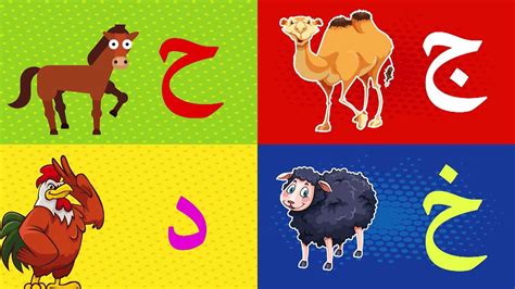 Arabic Alphabet Song Alphabet Arabe Chanson