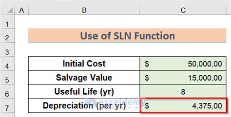 How To Use Macrs Depreciation Formula In Excel 8 Methods