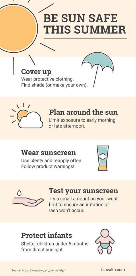 Summer Sun Safety