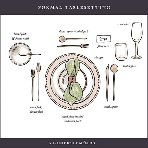 Ultimate Table Setting Guide How To Set A Proper Table