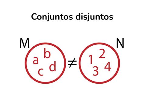 ¿qué Son Los Conjuntos Disjuntos Matemente