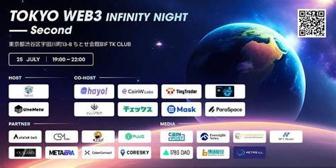 Coinw Labs再次亮相日本web3市场 联合主办tokyo Web3 Infinity Night 知乎