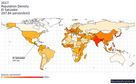 Population Density El Salvador 2017