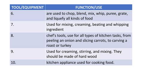 Cookery Q Lo Assessment Ppt