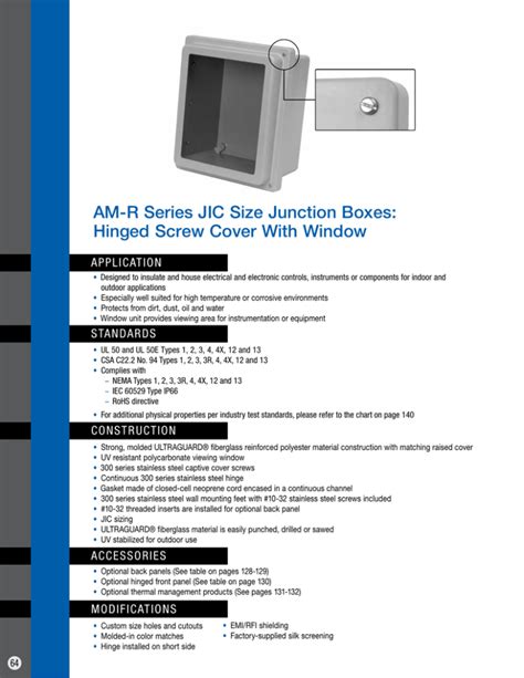 Hinged Screw Cover With Window Allied Moulded Products Inc