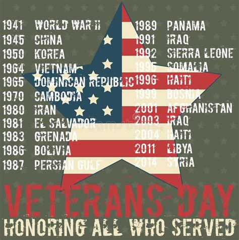 Veterans Day Greeting Card Template Stock Vector - Illustration of ...