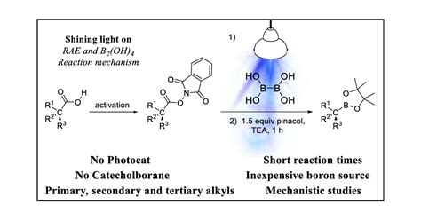 Photoinduced Decarboxylative Borylation Of N Hydroxyphthalimide Esters