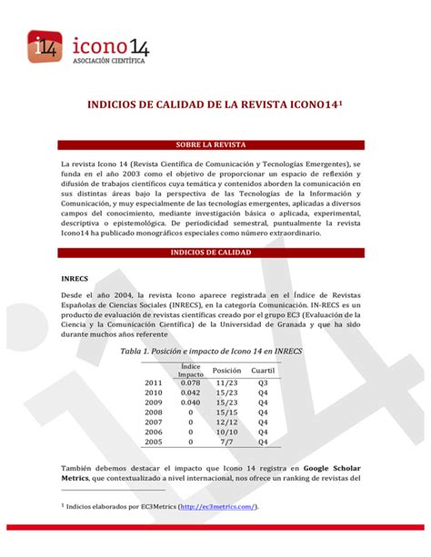 Indicios De Calidad De La Revista Icono