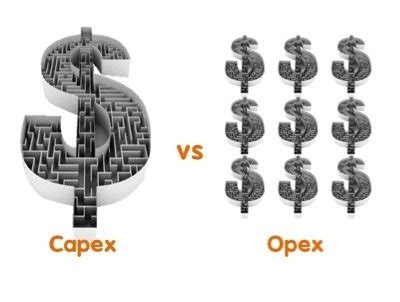 OPEX и CAPEX - что это такое?