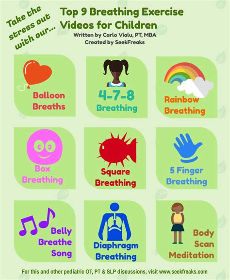 Top 9 Breathing Exercise Videos for Children – SeekFreaks