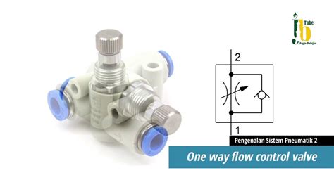 Pengantar Pneumatik Komponen Kerja Pneumatik Youtube