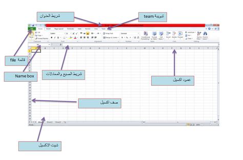 مقدمة عن برنامج الاكسيل Excel اصدارة 2010 مدرسة الويب Web School