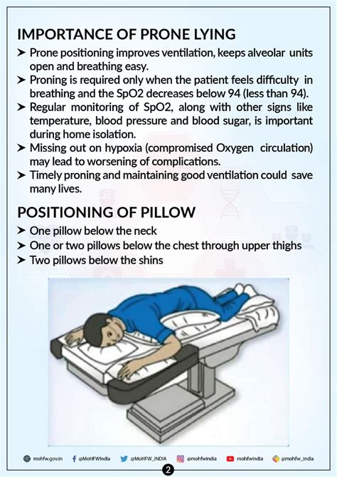 Covid Care Short Of Breath Try Proning To Increase Oxygen Level