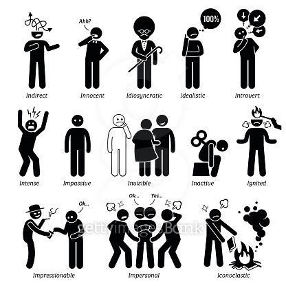 Neutral Personalities Character Traits Stick Figures Man Icons