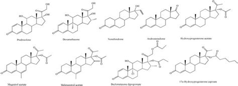 Ionic Liquid Based Ultrasound Assisted Emulsification Microextraction