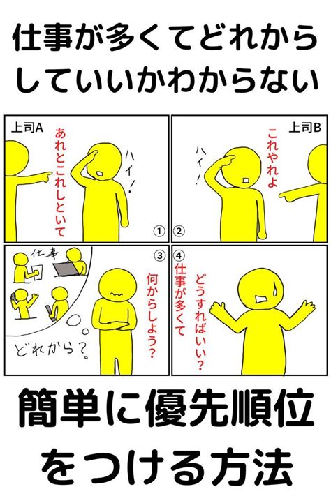 仕事の優先順位がわからない人に簡単に優先順位をつける方法を徹底解説！ 自己改善 勉強のコツ 人生の格言