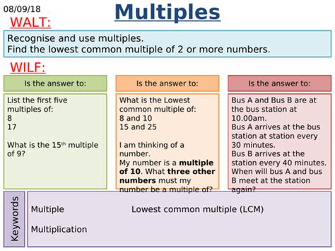 Ks3 Maths Multiples Lcm Factors Hcf Primes And Pfd Teaching