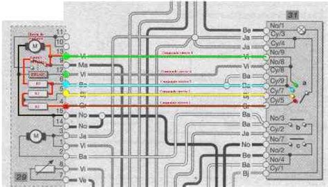 Schema Electrique Ventilation Renault Scenic Bois Eco Concept Fr