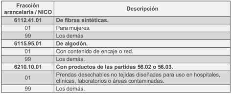 Conamer Anteproyecto Del Acuerdo Por El Que Se Modificar N Las Reglas