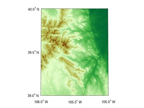 Geotiffwrite