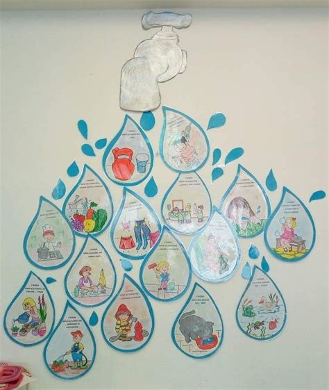 Water Projects Science Projects Save Water Poster Drawing Preschool