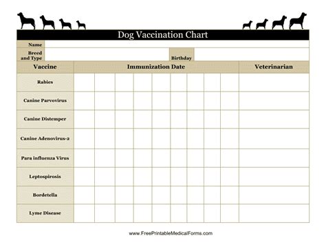 Printable Dog Vaccination Chart Pet Printable Immunization