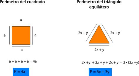 Expresiones Algebraicas Y Ecuaciones Lineales