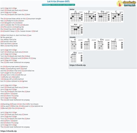 Chord: Let It Go (Frozen OST) - Kristen Anderson-Lopez Robert Lopez - tab, song lyric, sheet ...