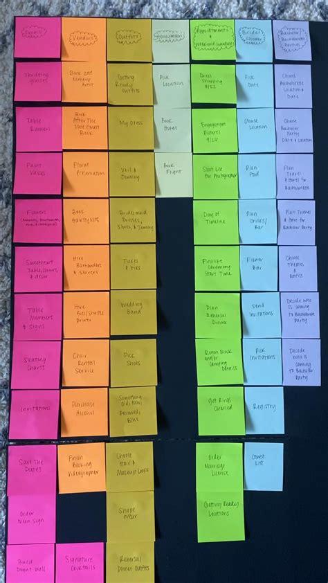 How To Make A Diy Sticky Note Calendar Hgtv Off