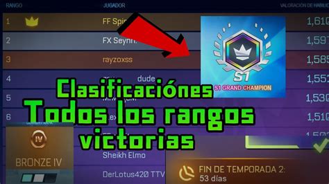 Todos Los Rangos En Rocket League Sideswipe Divisiones Y Victorias