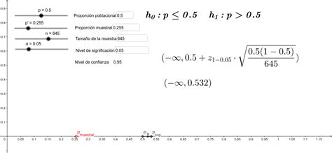 Prueba De Hipótesis Proporción Unilateral Derecha Geogebra