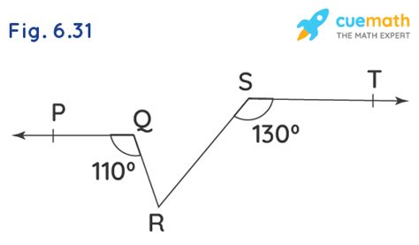 In Fig If Pq St Pqr And Rst Find Qrs