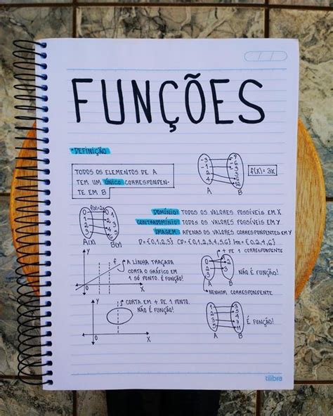 Mapa Mental Funcao Ologia 43875 Hot Sex Picture