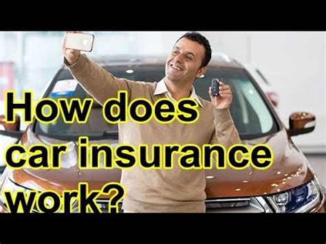 What Is Car Insurance How Does Car Insurance Work Youtube