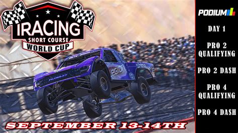 Iracing Short Course 2023 World Cup Day 1 Crandon International