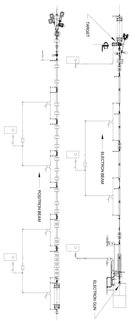 Schematic View Of The Linac The Electron And Positron Linacs Are Shown