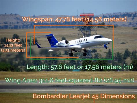 Bombardier Learjet 45 - 45 XR Specifications Dimensions Performance ...