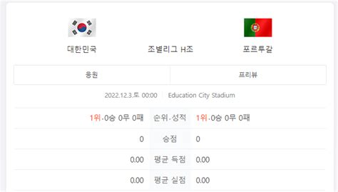 2022 카타르 월드컵 대한민국대 포르투갈 중계 한국 포르투갈 중계 카타르 월드컵 조별리그 실시간 생중계 하이라이트