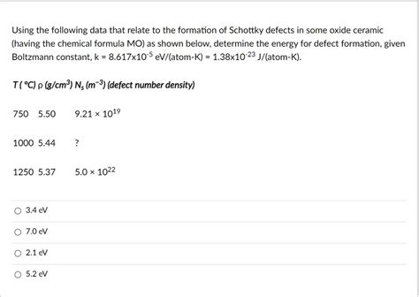 Solved Using The Following Data That Relate To The Formation Of