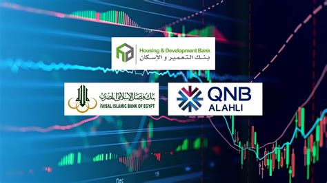 Firstbank التعمير والإسكان وqnb الأهلي وفيصل أفضل البنوك