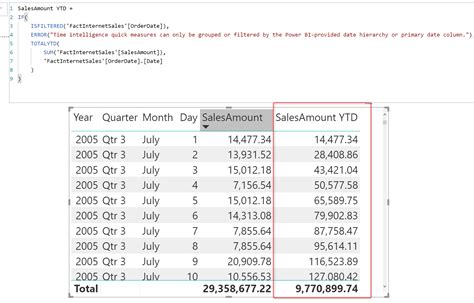 Quick Measures In Power BI You Dont Have To Write DAX RADACAD