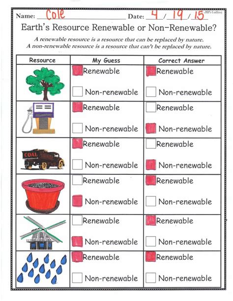 Natural Resources Activities For Kindergarten