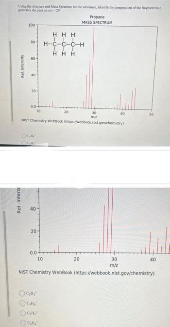 Answered Using The Structure And Mass Spectrum For The Substance