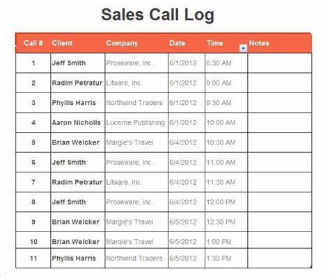 Sales Call Log Template Lovely 16 Log Templates Free Word Excel Pdf