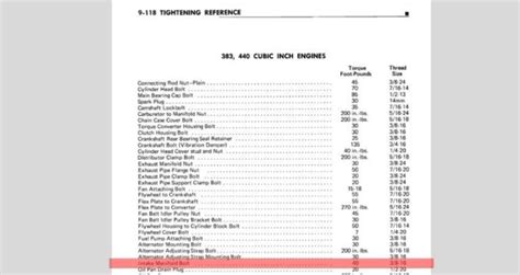 Mopar 440 Intake Manifold Torque Sequence And Specs