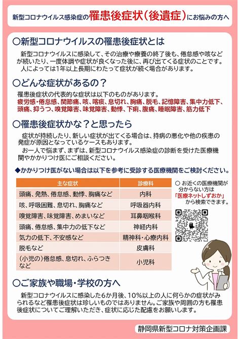 【静岡県】新型コロナウイルス感染症の感染症法上の位置づけ変更等について 磐田市商工会