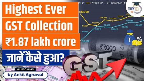 GST Revenue Collection For April 2023 Sets Record High At Rs 1 87 Lakh